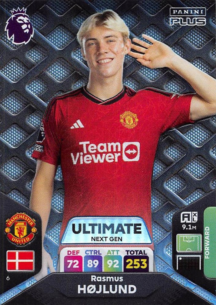 2024 Panini Premier League Plus 6 Rasmus Højlund Ultimate