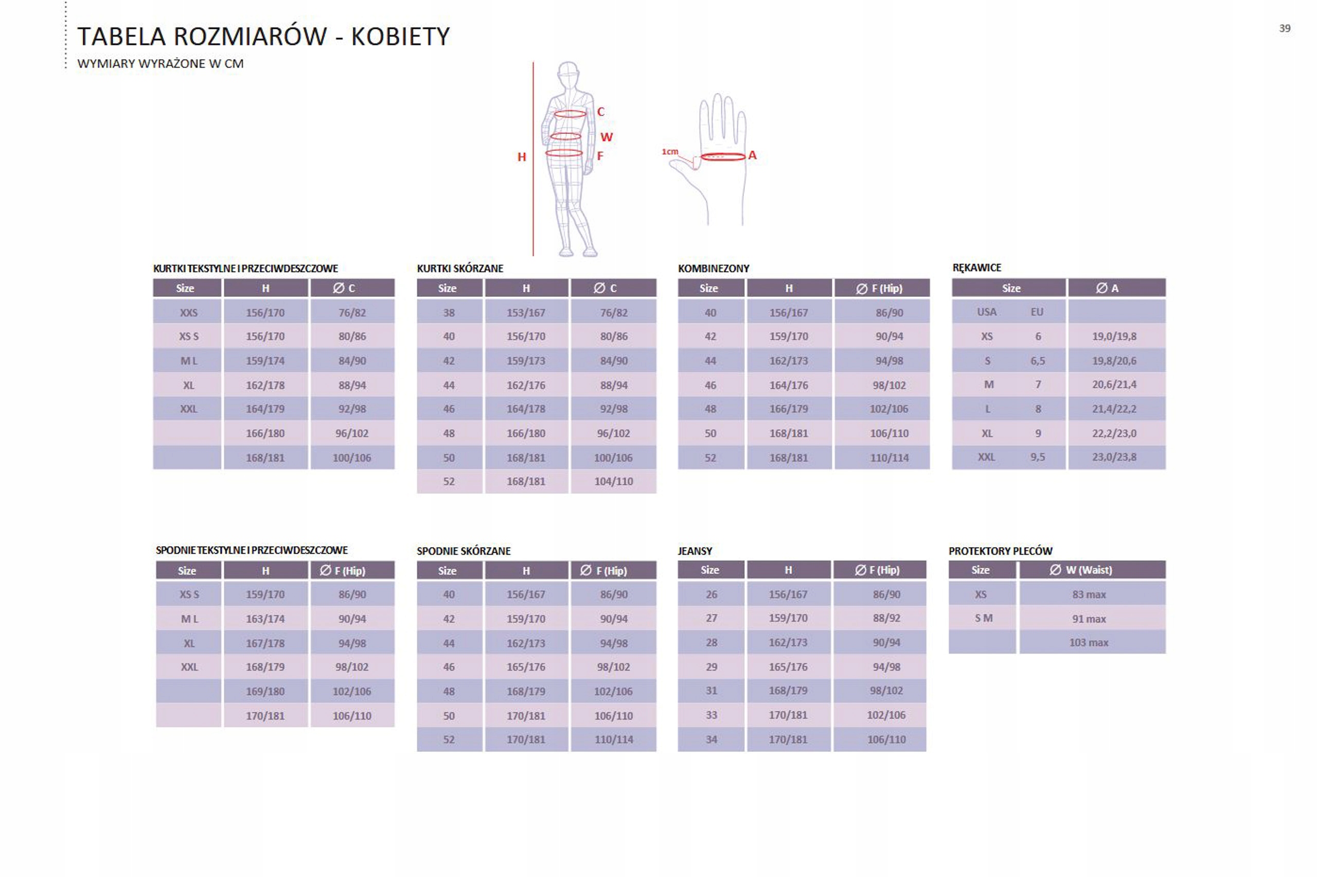 Kurtka damska Spidi Crossmaster Lady czarna XS Rozmiar XS