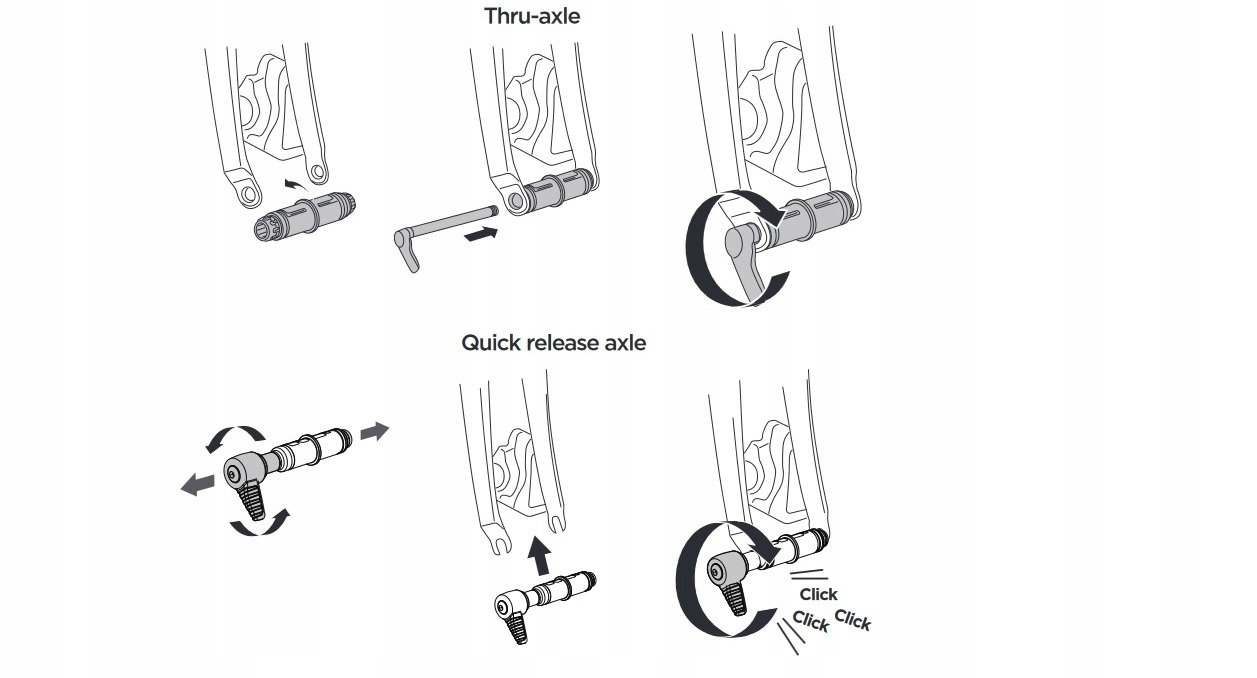 Bagaznik rowerowy za widelec THULE TOPRIDE 568 EAN 0091021444980