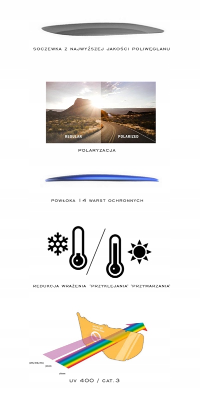 OPC Sport okulary przeciwsłoneczne nerdy - uniseks Kolekcja LIFESTYLE