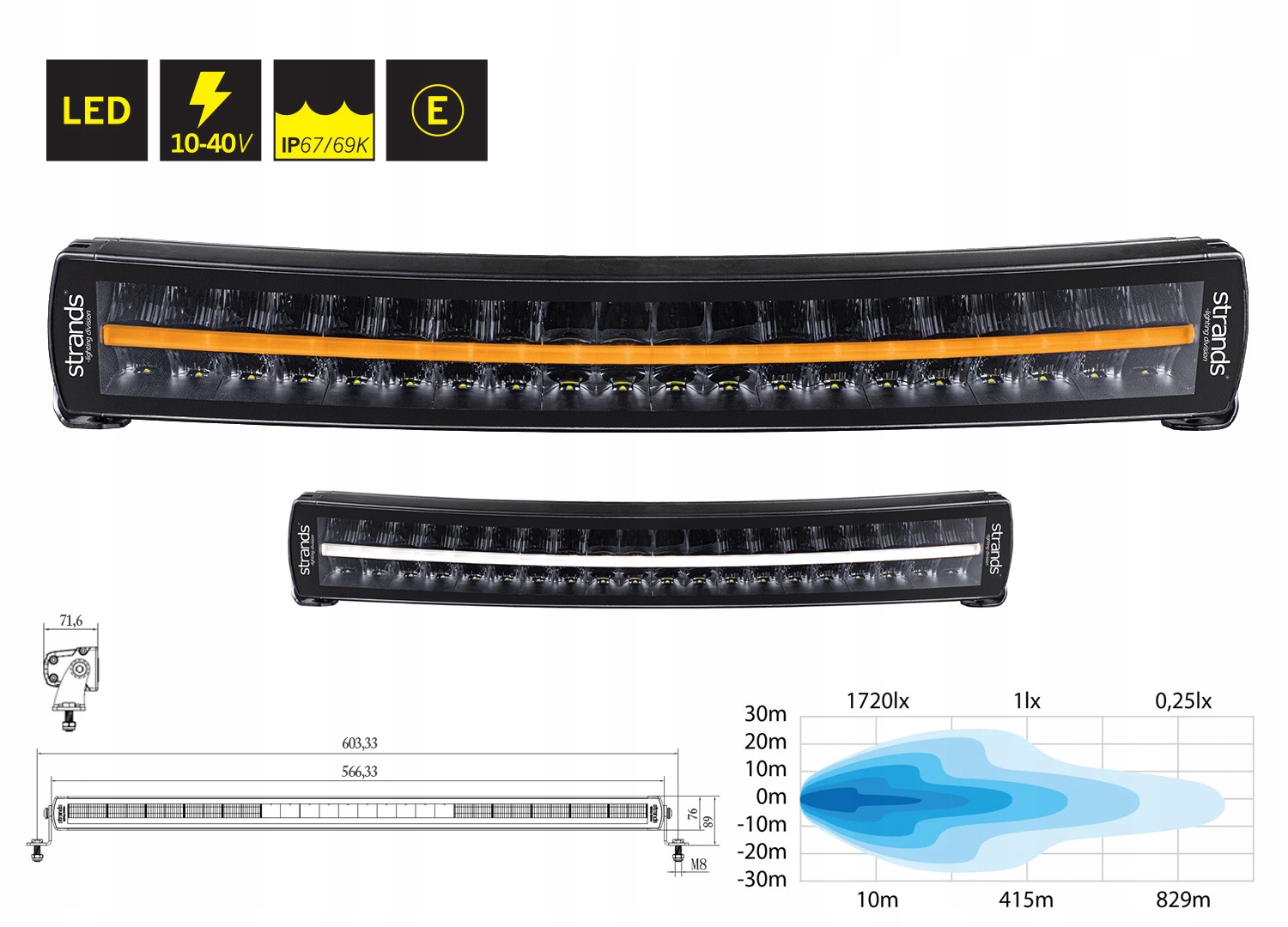 809196 - СВЕТОДИОДНАЯ ПАНЕЛЬ ГАЛОГЕННАЯ ПАНЕЛЬ РАБОЧАЯ ЛАМПА ВНЕДОРОЖНАЯ 22 