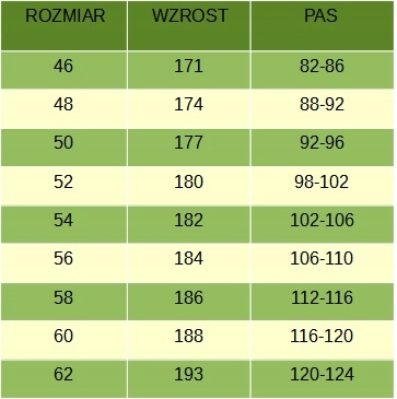 Spodnie bojówki MORO rozmiar 58 Fason bojówki