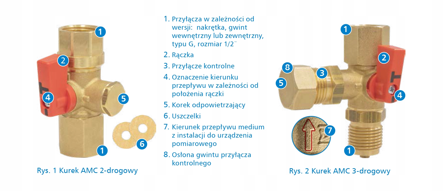 KUREK MANOMETRYCZNY AMC 2 DROGOWY 1/2 GW AFRISO Marka Afriso