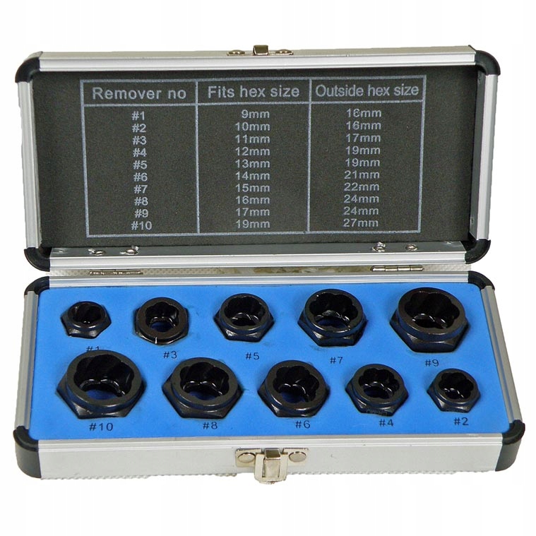 

Nasadki Do Zerwanych Śrub 10 Elementów