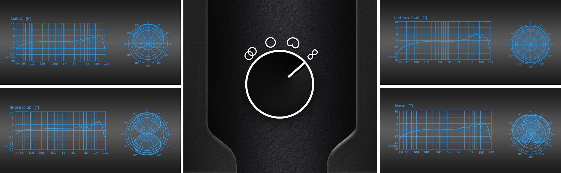 Mikrofon studyjny Novox NC-X Rodzaj dynamiczny