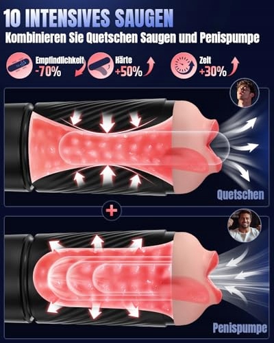 TAUARA Masturbator Dla Mężczyzn Z AI 3 Wkładki 10 Wibracji 10 Ssania — miniatura 3