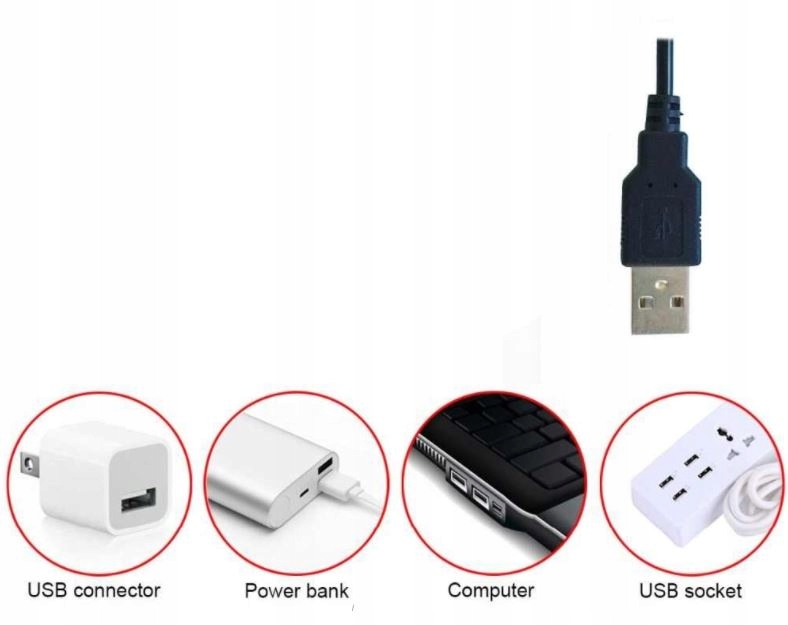 USB 5V TAŚMA LED COB JEDNOLITA LINIA ŚWIATŁA Klasa szczelności IP20