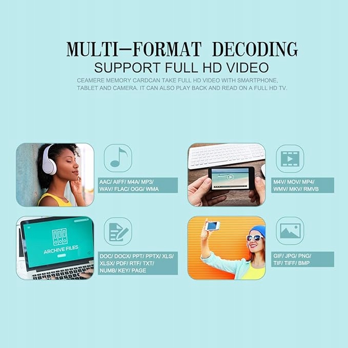 Karta Micro SD z Adapterem klasy 10 o Pojemności 256GB Typ karty SD