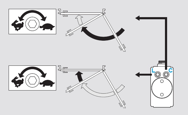 Samozamykacz ASSA ABLOY DC175 z szyną, czarny Typ drzwi jednoskrzydłowe