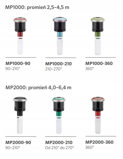 Filtr do dysz MP Rotator 1000/2000 Hunter EAN (GTIN) 20611698060098