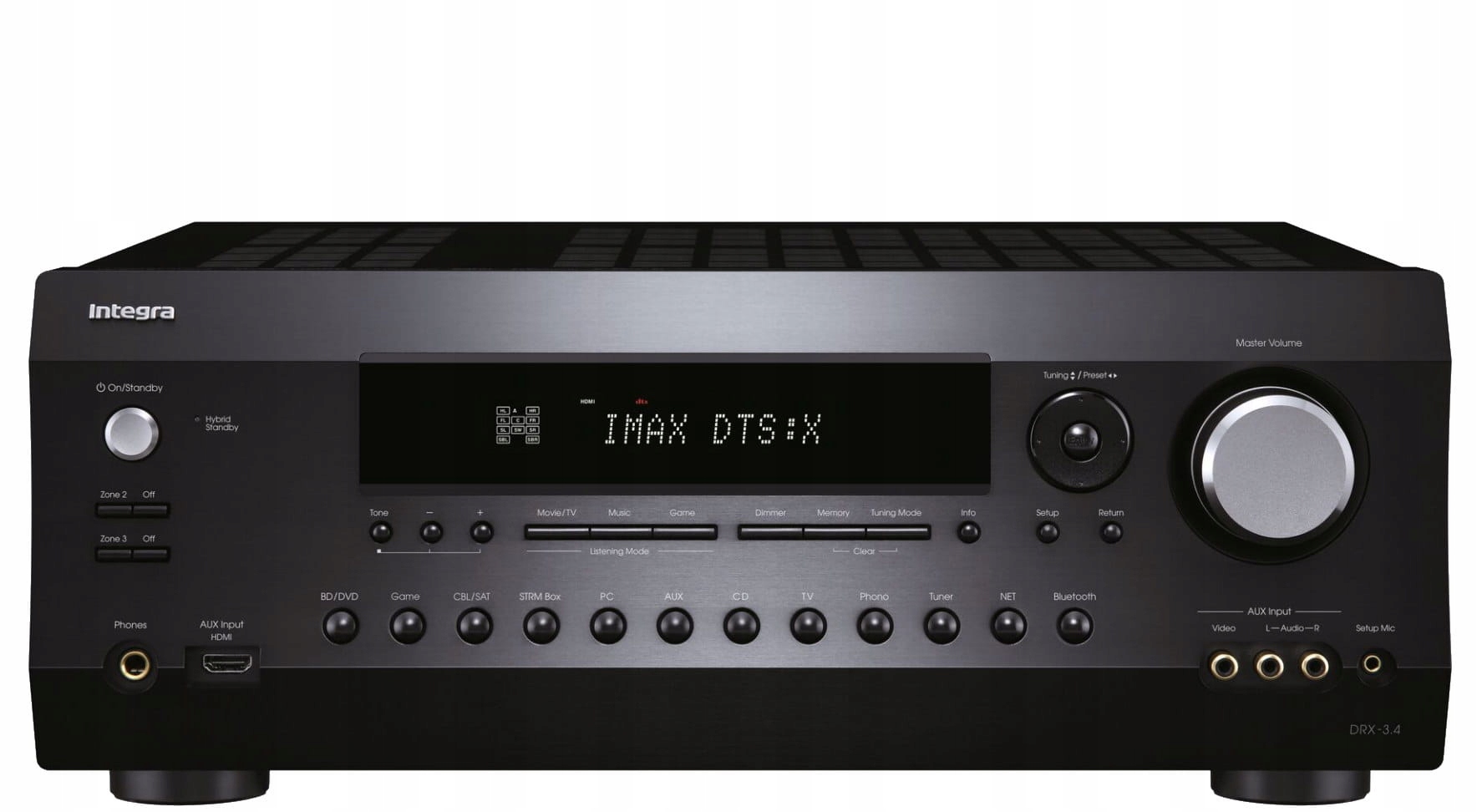 Integra Drx 3.4 Amplituner Kina Domowego 9.2