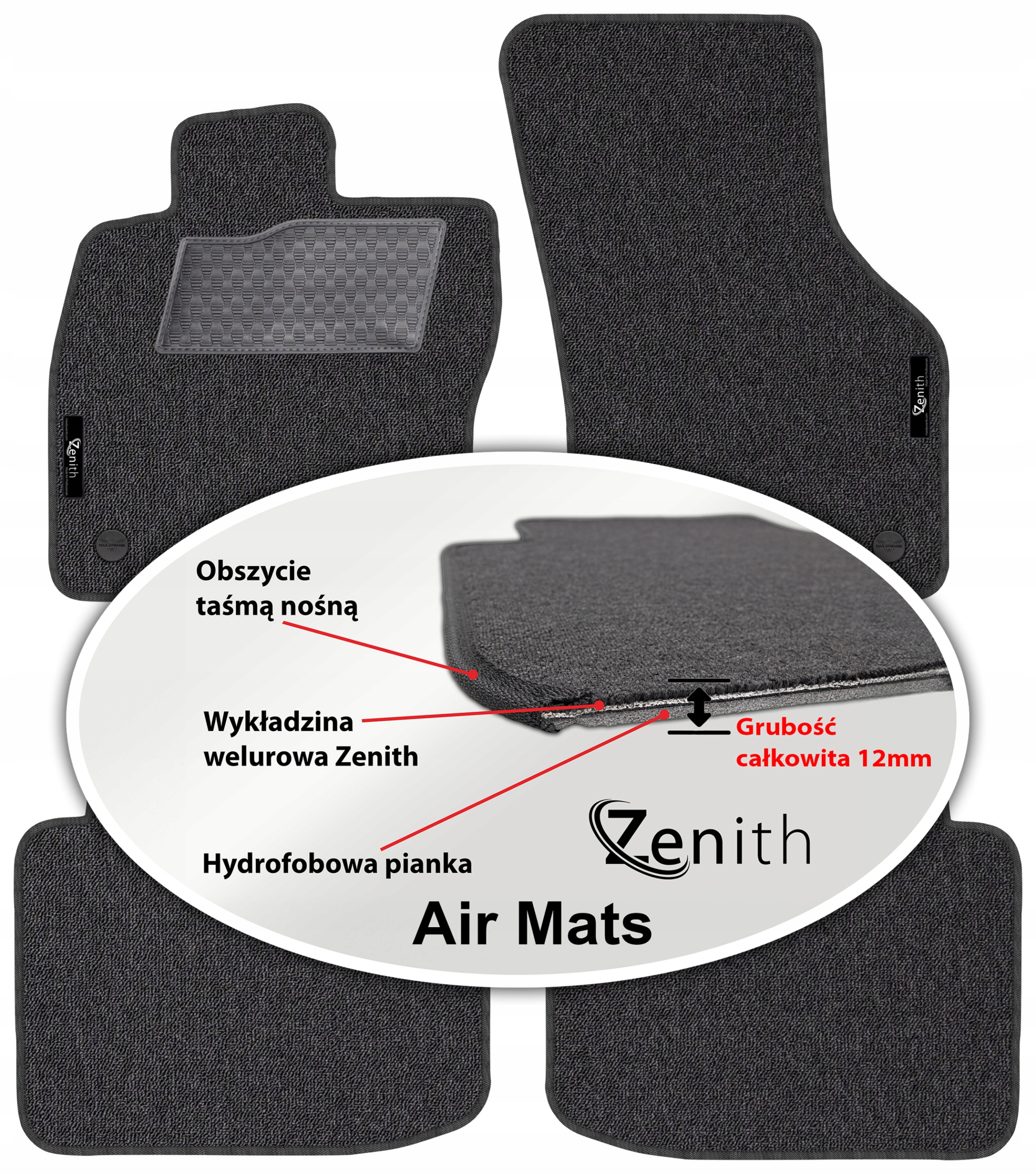 Škoda SuperB IV 2023 – Velúrové koberčeky do auta Zenith Air Mats
