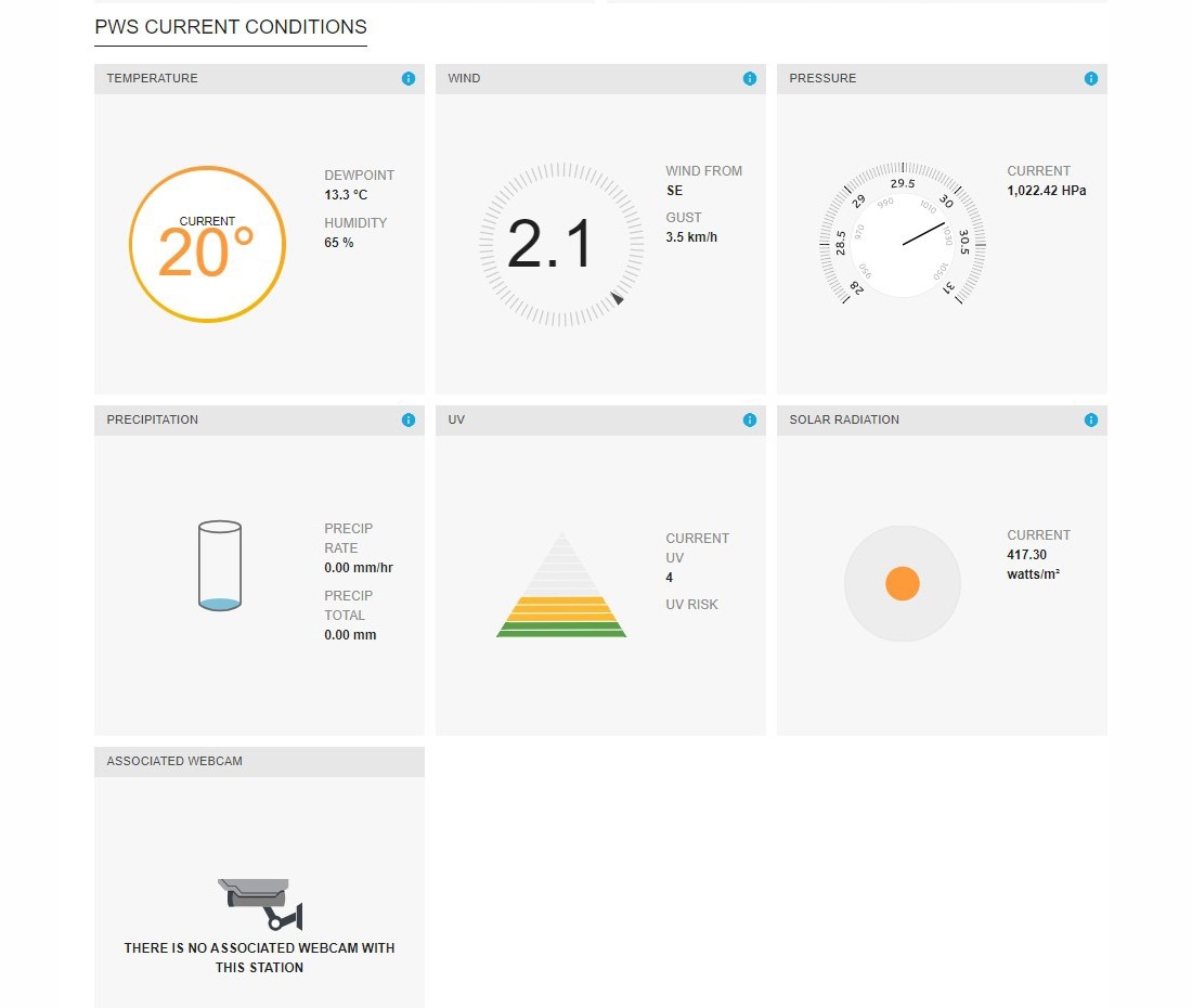 Profesjonalna stacja METEO WiFi SWS 12500 wys. LCD Materiał tworzywo sztuczne