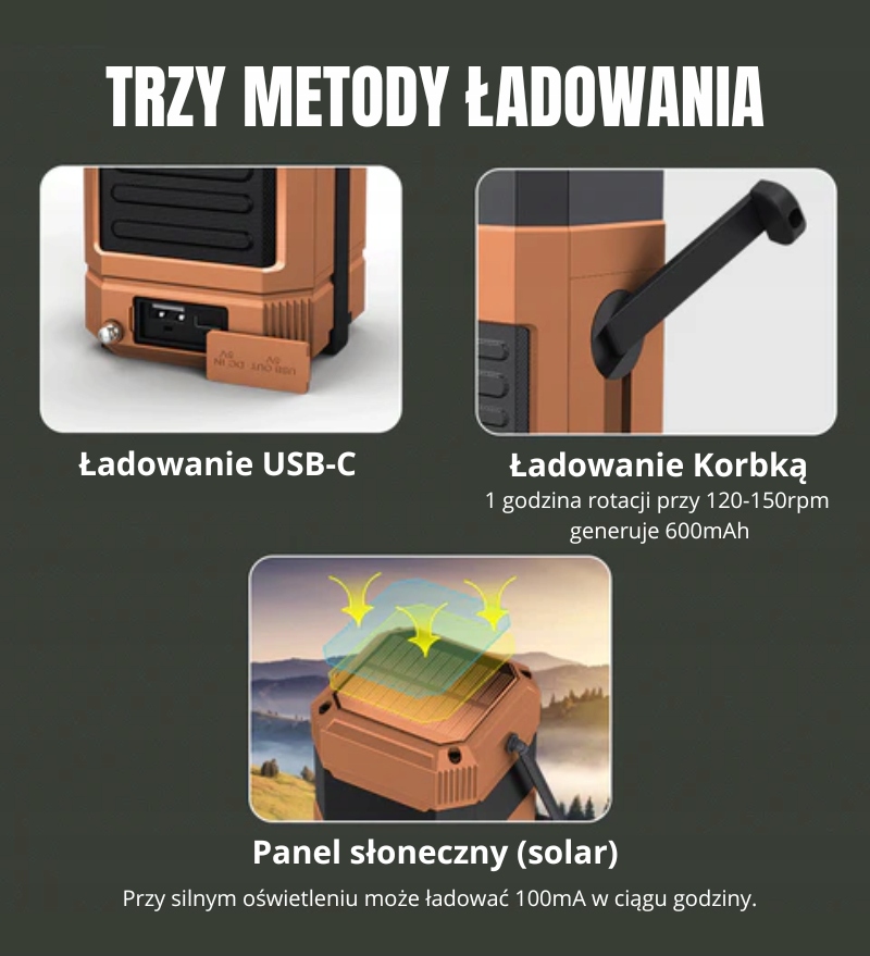 BIVACC MOCNE RADIO BLUETOOTH LED USB POWERBANK 5000mAh 114 FM/DAB+ Marka inna