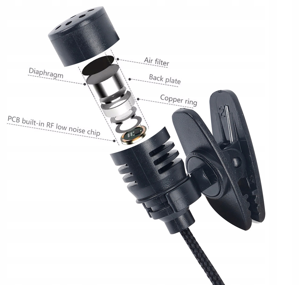 

Mikrofon Samochodowy Do Radia Z Klipsem 2,5 Metra