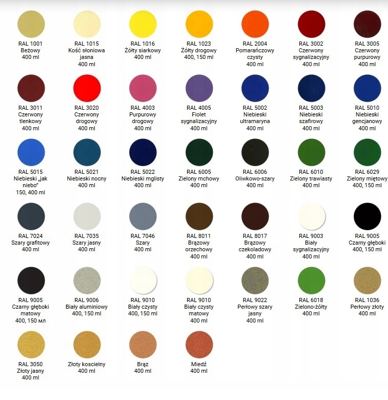 BIODUR Spray 400ml Ral 7016 Szary antracyt MAT Rodzaj uniwersalna