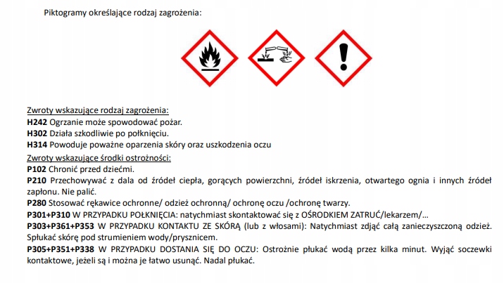 ZESTAW Żywica poliestrowa 1KG + utwardzacz 50 ml Numer katalogowy producenta 2206