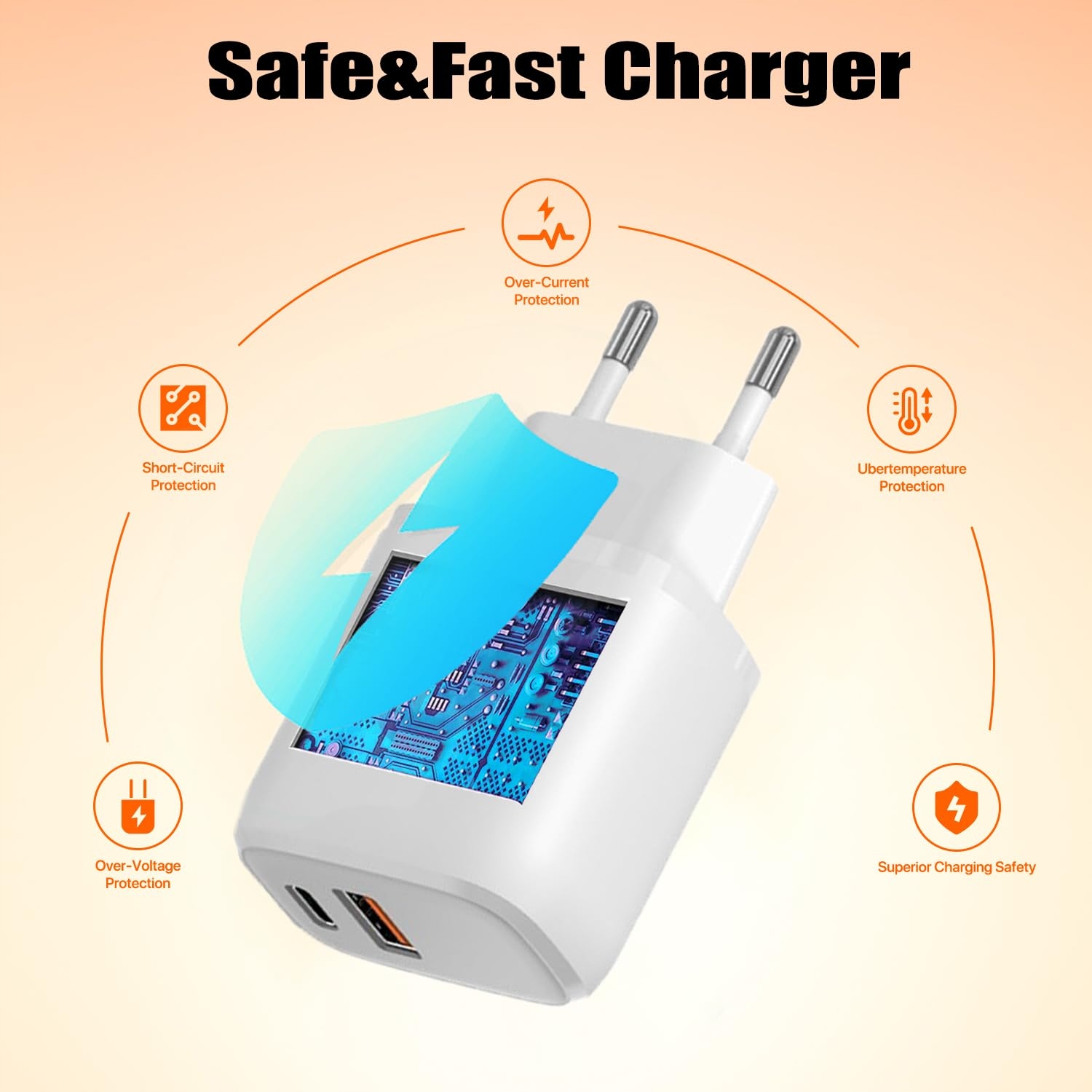 30W USB C ŁADOWARKA SZYBKIE ŁADOWANIE DO GOOGLE PIXEL IPHONE ANDROID — miniatura 5