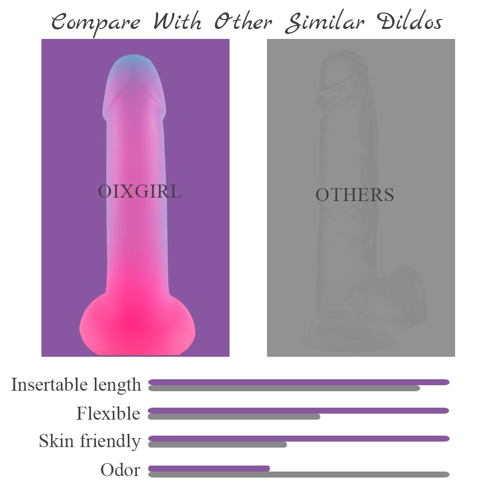 REALISTISCHER Silikonowy Dildo 18CM Tęczowy Z Przyssawką Do Seksu — miniatura 2