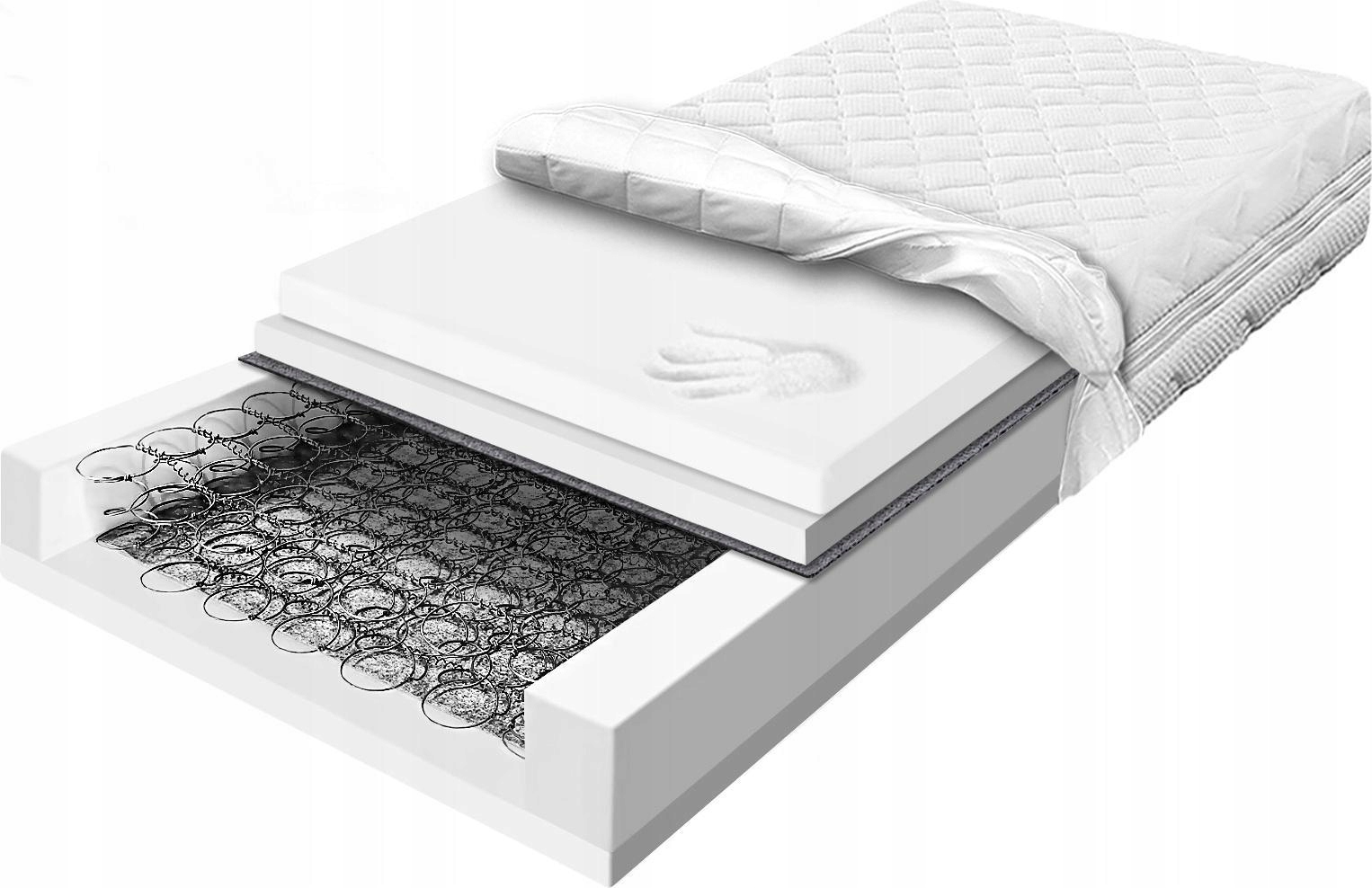 Materac 90x170 sprężynowy visco memory 21cm sprężyny bonellowy z bonell H1