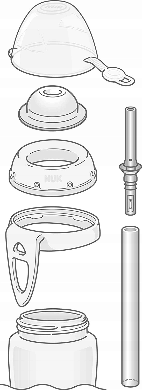 NUK ZAPASOWE WYMIENNE SŁOMKI SŁOMKA DO KUBKA FLEXI CUP 2SZT Rodzaj ustniki