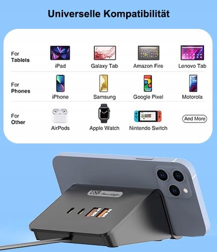 POANES Ładowarka USB C 25W Szybkie Ładowanie iPhone iPad Samsung Iwatch — miniatura 3