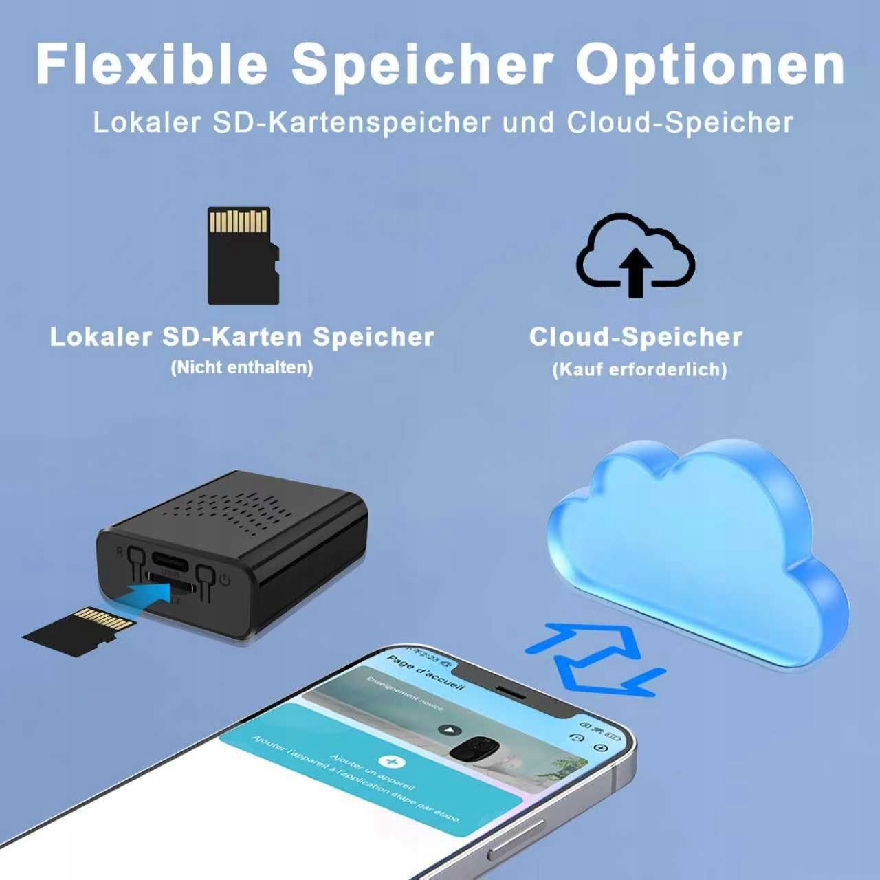 FJJVFF Mini Kamera 4K HD WiFi Kamera z Nocnym Widzeniem i Detekcją Ruchu — miniatura 7