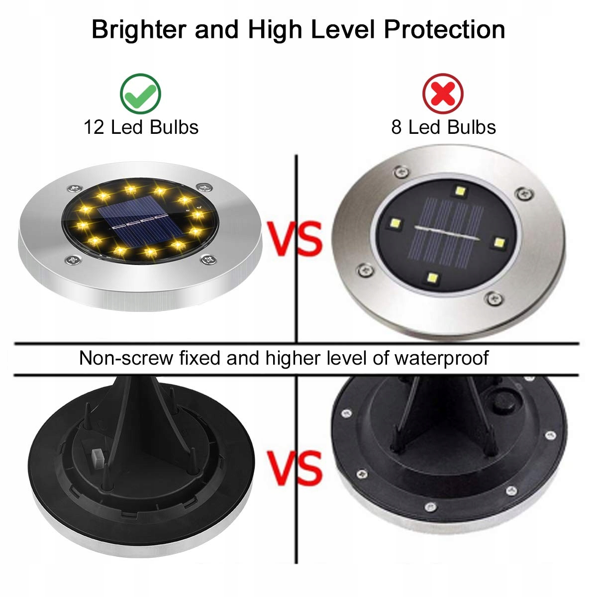GREPRO Lampy Solarne 12 LED IP65 Wodoodporne Do Ogrodu — miniatura 3