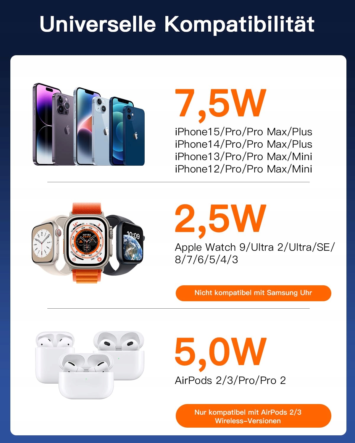 ZUMSEY Stacja Ładowania 3w1 Bezprzewodowa Dla iPhone i Apple Watch — miniatura 5