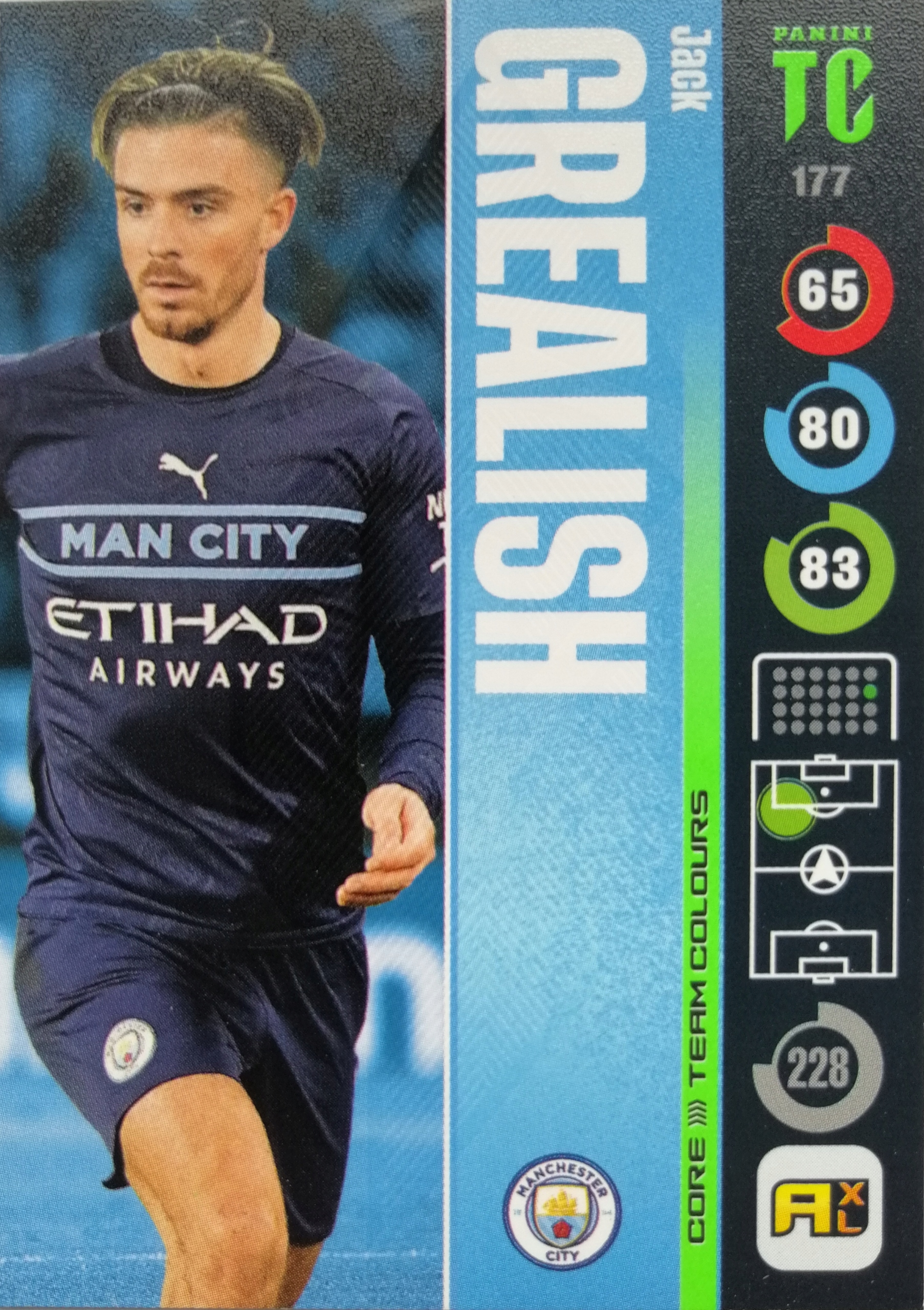 Panini Top Class Team Colours 177 Grealish MC