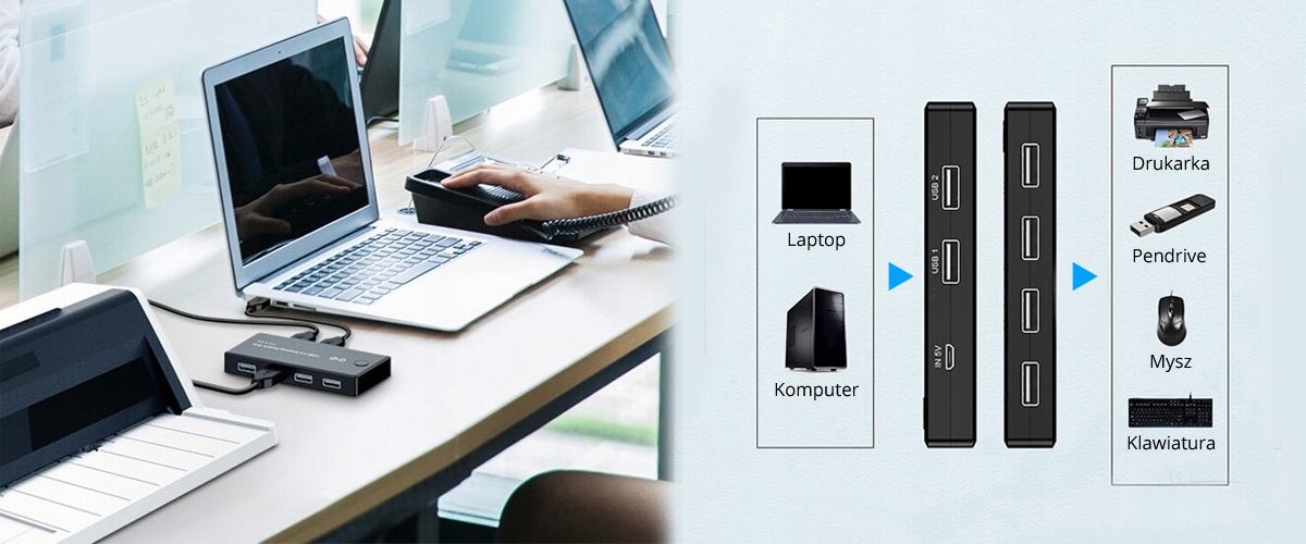 Switch drukarek KVM Printer USB 2/4 SPU-KVM02 Producent Spacetronik