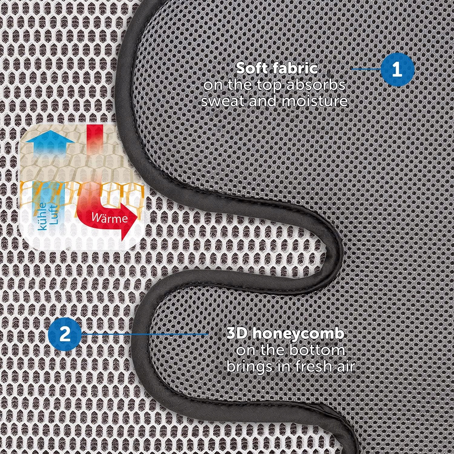 MATA CHLODZACA WOZKA FOTELIKA WKLADKA ANTYPOTOWA Marka inny