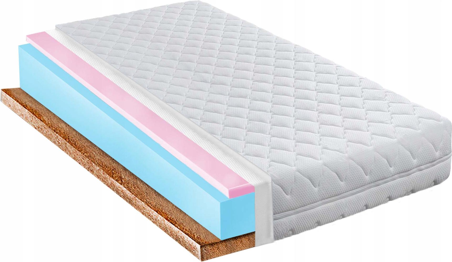 80X190 Priedušný Penový Matrac S Hr Penou