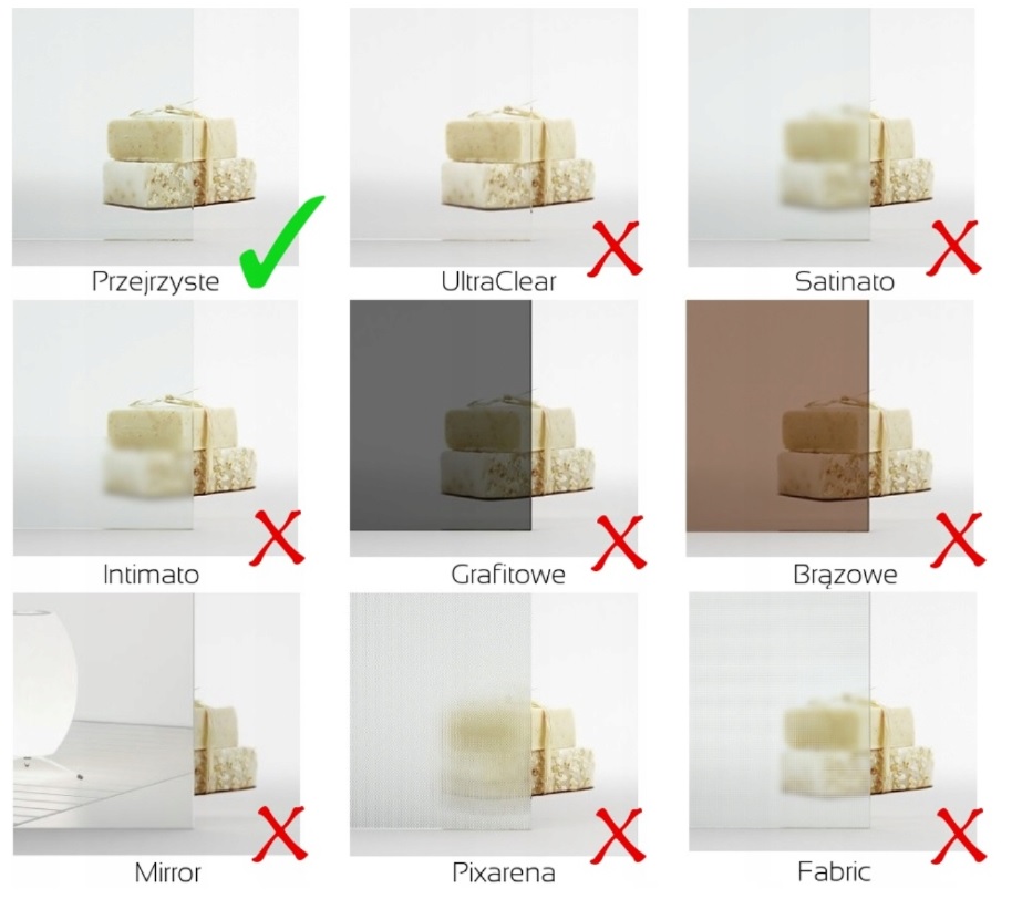 KABINA RADAWAY Furo Black walk-in 130 prawa przej Grubość szkła/szyby 8 mm