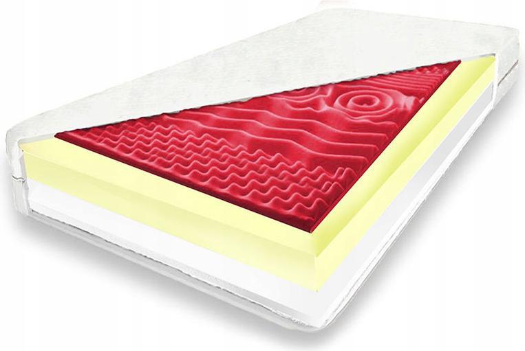 Matrac 160x180 Elastický Masážny Hr Visco 28CM