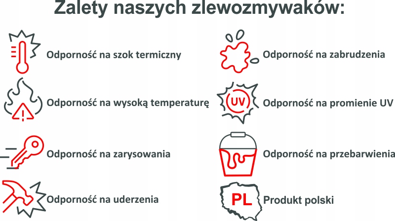 Zlewozmywak granitowy zlew kuchenny okrągły RADO Materiał wykonania granit