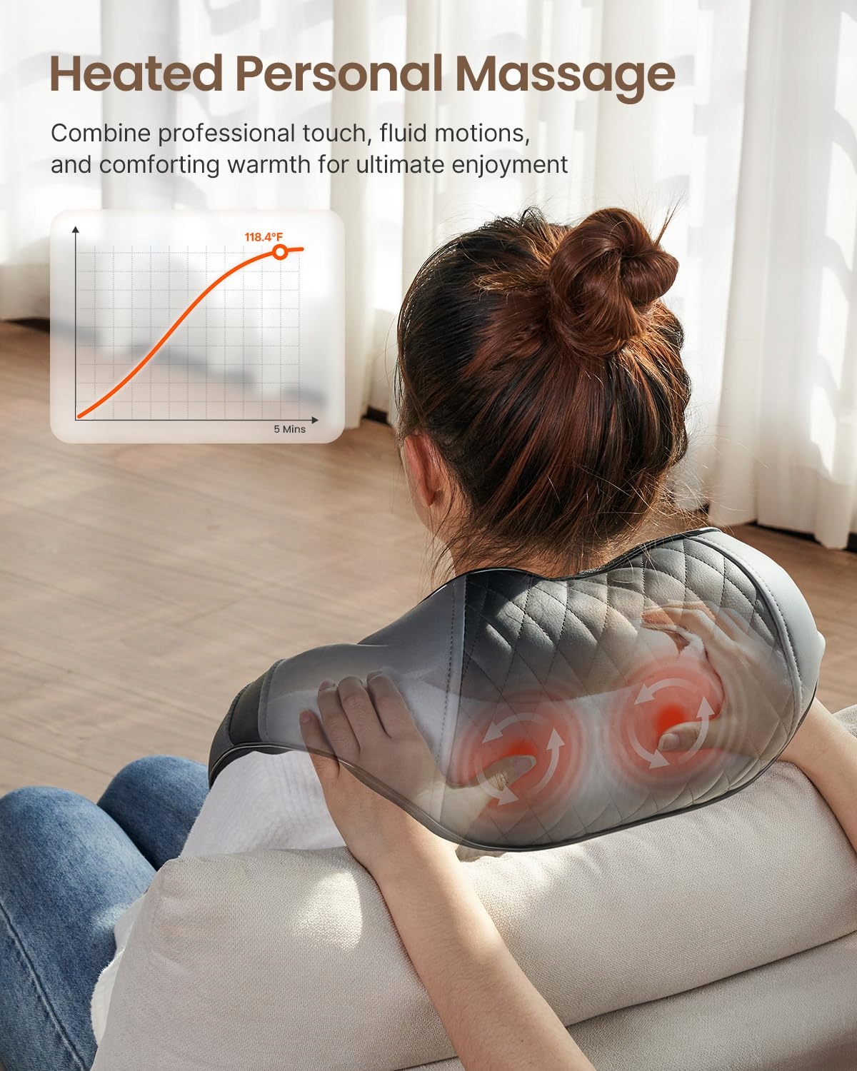 RENPHO Masażer Shiatsu Do Szyi I Ramion Z Funkcją Podgrzewania — miniatura 2