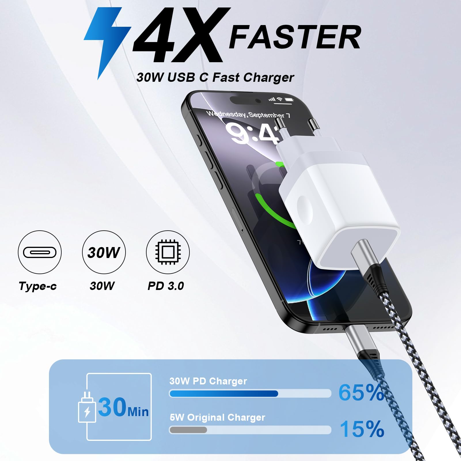 AILKIN Szybka Ładowarka USB C Do Android Galaxy iPhone Adapter Typ C — miniatura 2