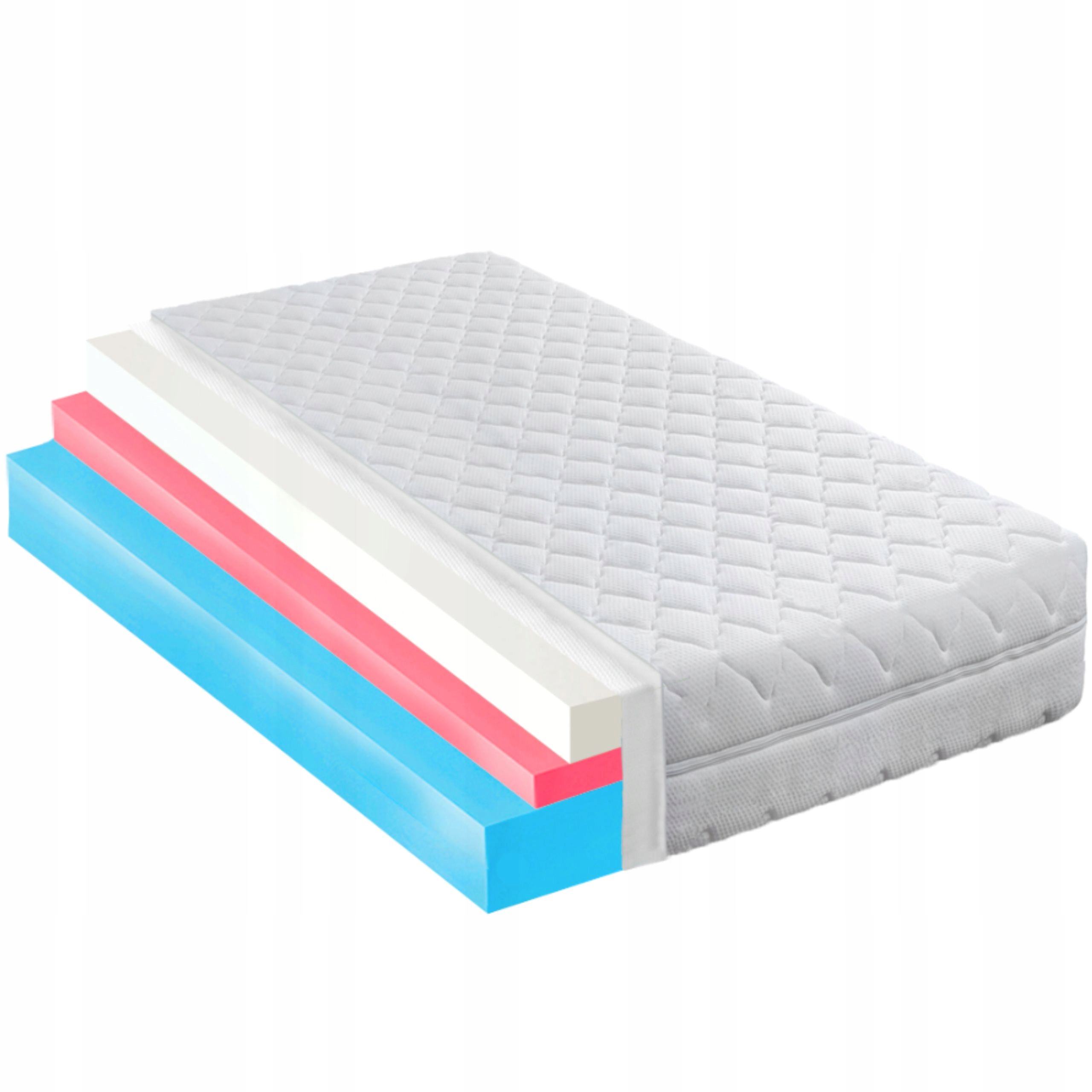 Matrac 150x190 visco memory mäkký hr 11 cm, spevňujúci, termo Hr H1