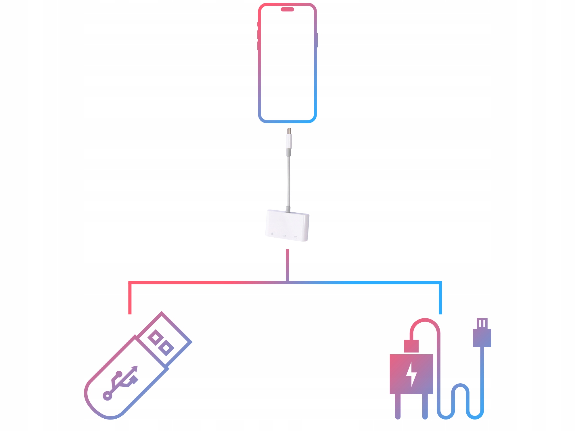 Przejściówka Adapter 3w1 USB-C do LAN / USB A / USB C do smartfona laptopa Zastosowanie inne