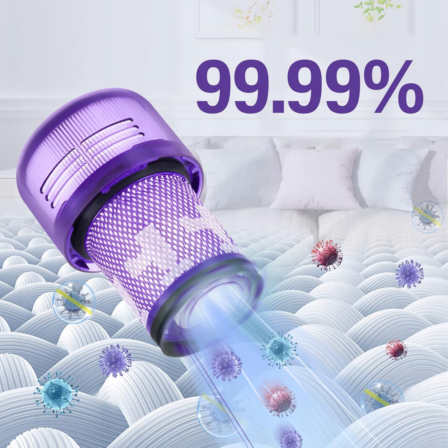 3xFILTR ZMYWALNY HEPA DO ODKURZACZ DYSON V12 971517-01 DETECT SLIM ABSOLUTE Producent inny