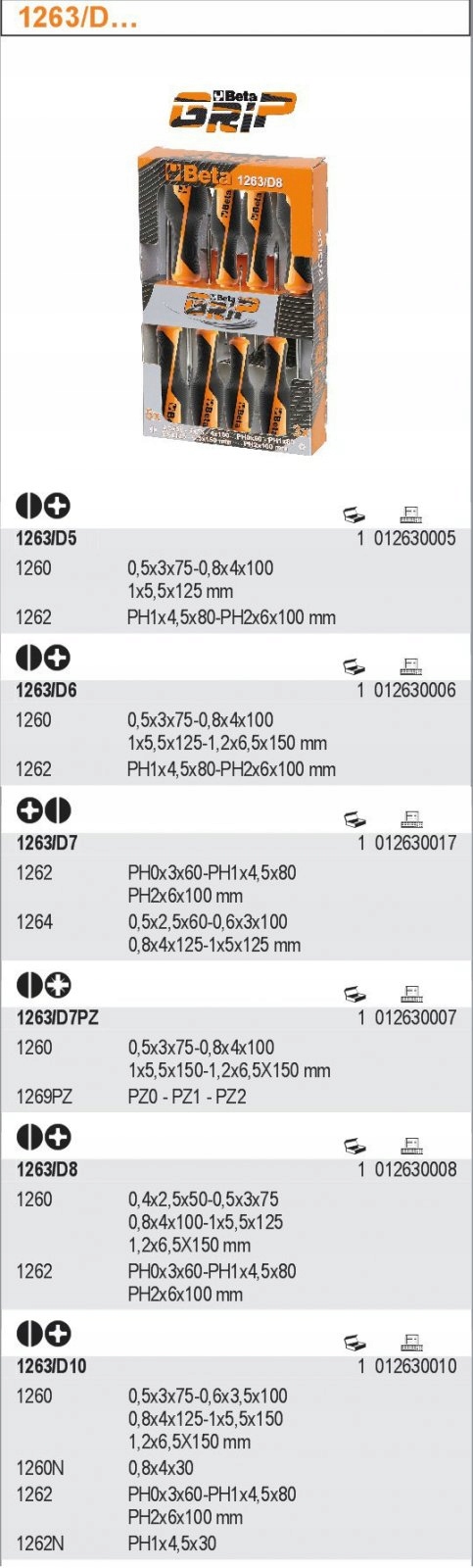 KOMPLET WKRĘTAKÓW BETAGRIP 1263/D8 Marka Beta
