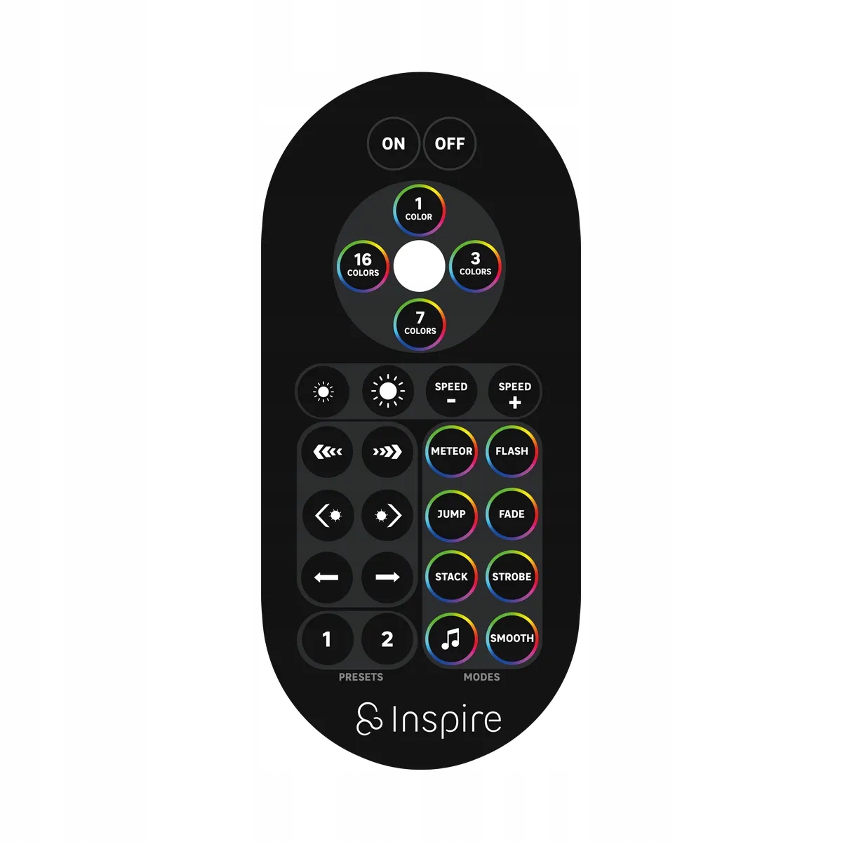 Pilot i odbiornik do taśm LED RGBW Music Cutflexi Inspire Typ pilot