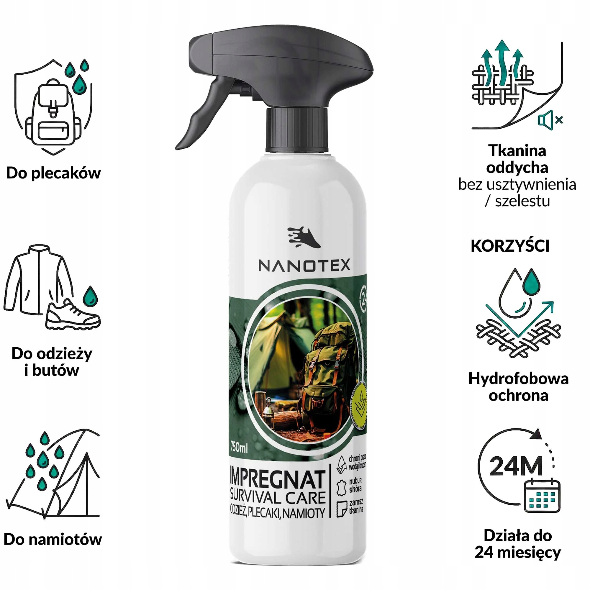 Nanotex Survival Care Spolehlivá ochrana pro vaše tkaniny a stany 750 ml