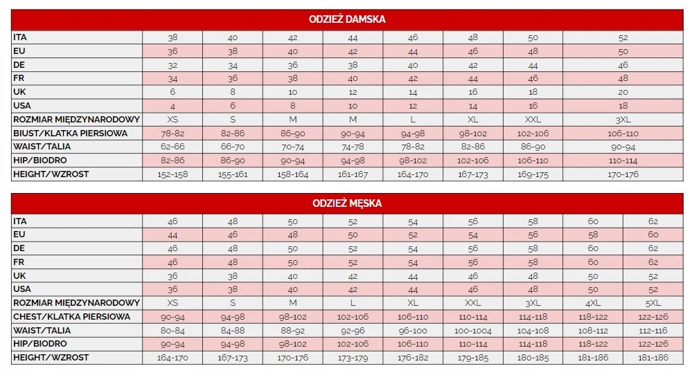 KURTKA TEKSTYLNA SPYKE PATHFINDER WP MAN / Shima Rebelhorn modeka Model PATHFINDER WP MAN