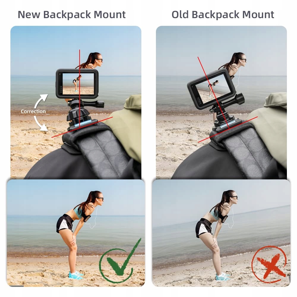 SUREWO Plecakowy Uchwyt Na Ramię Do GoPro Hero DJI Osmo i Kamer Sportowych — miniatura 3