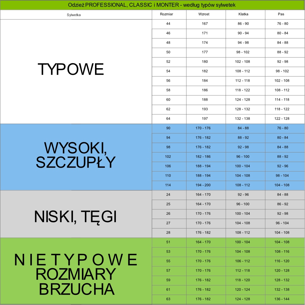 Ogrodniczki szelki robocze grafitowe CLASSIC 26 Długość spodni długie