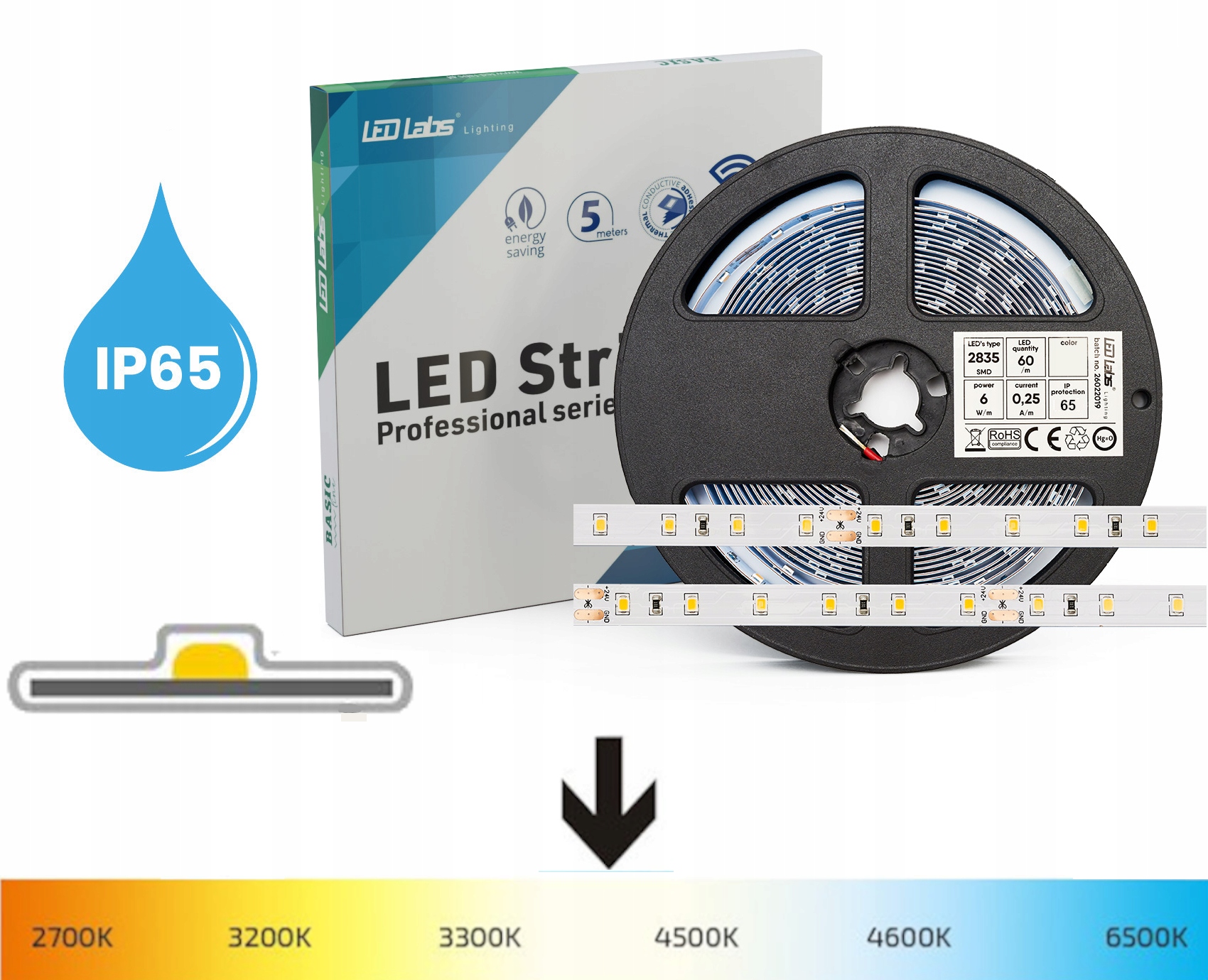 Taśma LED wodoodporna IP65 NEUTRALNA 4000K PRO 1m