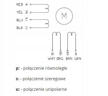 Silnik krokowy SM 86/94-4008B - 3.5Nm Kod producenta SM 86/94-4008B
