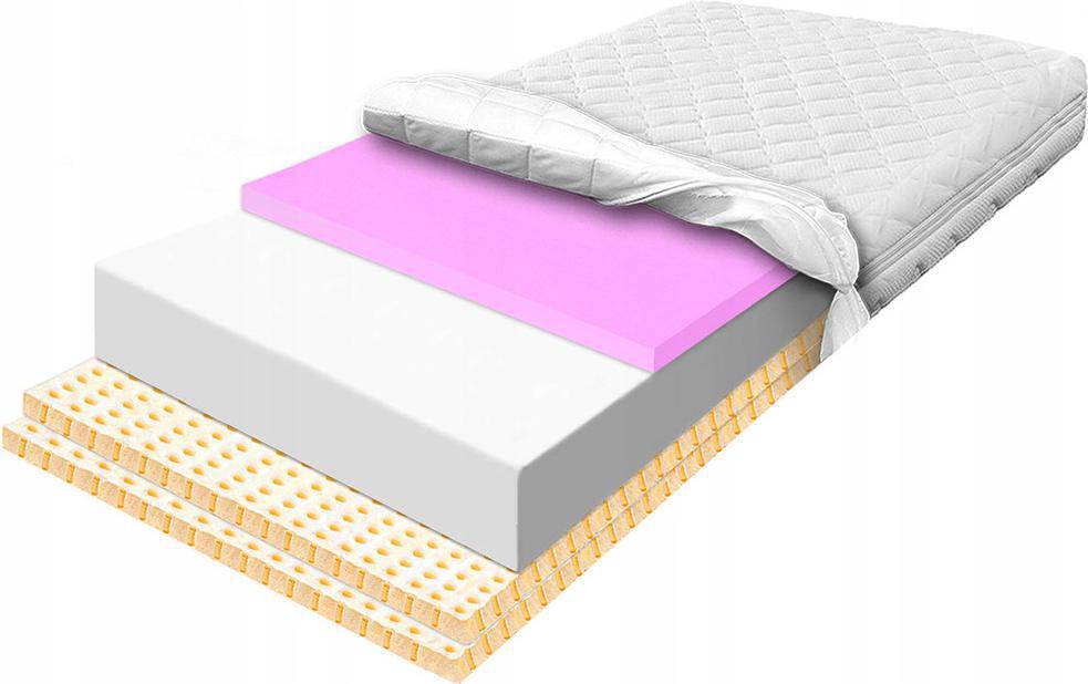 Matrac 120x180 Hr 6 cm hypoalergénny latex 14 cm